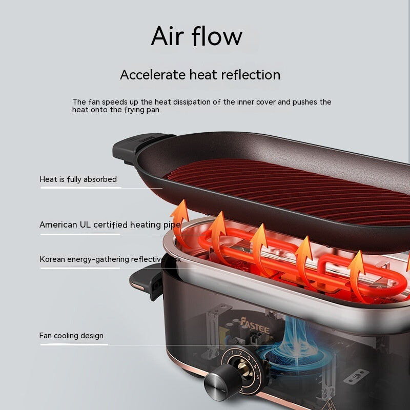 Household Electric Grill Plate – Portable BBQ, Non-Smoke, 450W